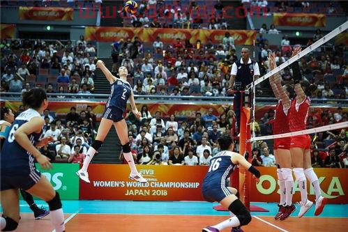 中国女排对美国（中国女排对美国女排直播回放2021）