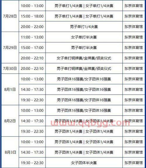奥运会乒乓球赛程报道（奥运会 乒乓 赛程）