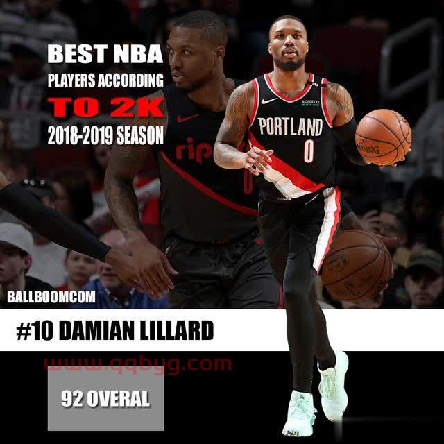 nba球星2k能力排名（2k球星能力值）