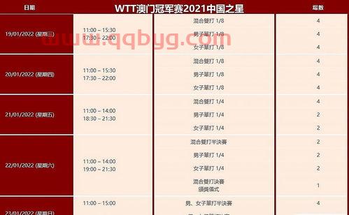今天***乒乓球赛程安排（今天***乒乓球决赛时间）