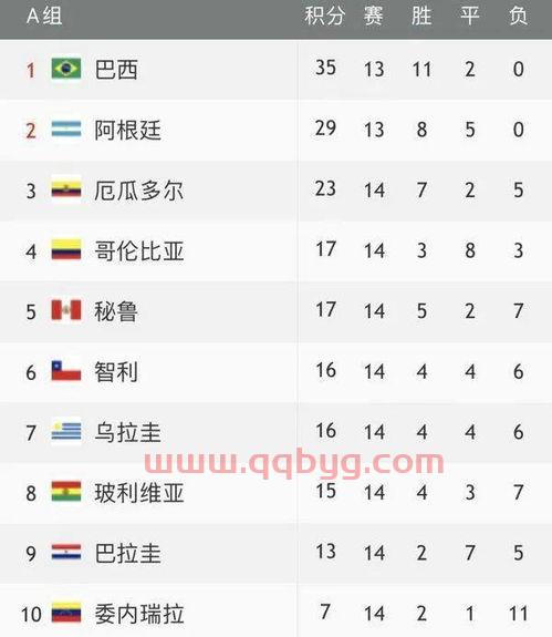 十二强赛中国队赛程安排（十二强赛中国队的赛程）