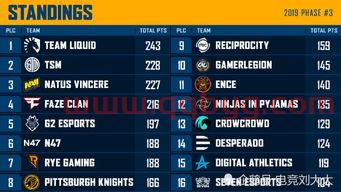 4am2021最新赛程表(4am2021年7月比赛赛程) 4am2021最新赛程表(4am2021年7月比赛赛程)