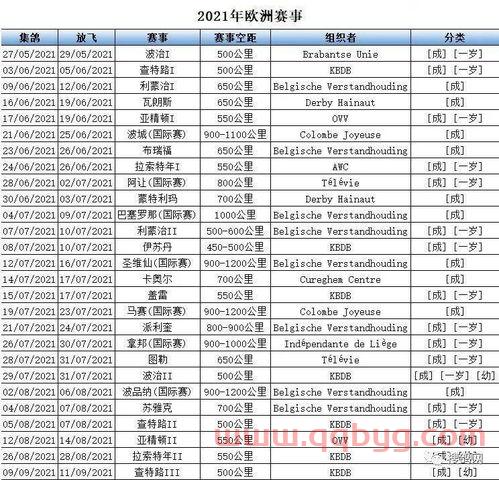 欧冠杯2021赛程表比分(欧冠杯2021赛程表比分表) 欧冠杯2021赛程表比分(欧冠杯2021赛程表比分表)