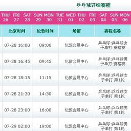 本届奥运会乒乓球赛程表（本届奥运会乒乓球赛程表时间）