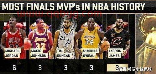 nba历史篮球队名字（nba历代球队名称和图标）