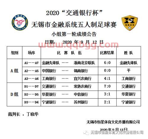 交通银行杯2021赛程表（交通银行中国冠军赛）