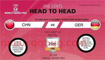 中国女排美国裁判视频（中国美国女排比赛视频）