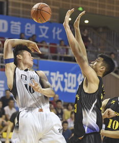 中国u21男篮青年锦标赛(中国男篮u21国青队名单) 中国u21男篮青年锦标赛(中国男篮u21国青队名单)