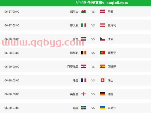 欧洲杯赛程2021赛程表16强欧洲杯今日赛程