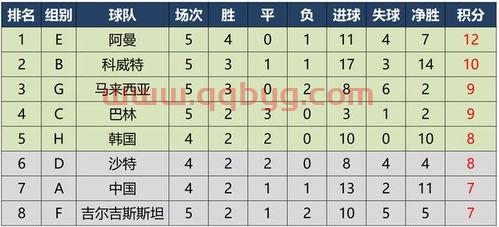 男子四乘一百中国队赛程（2021男子4乘100）