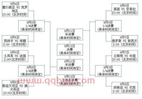 欧洲杯立陶宛队赛程(欧洲杯立陶宛队赛程安排)