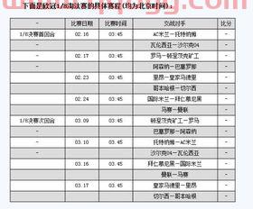 欧冠决赛酒吧观赛时间表(欧冠决赛酒吧观赛时间表格)