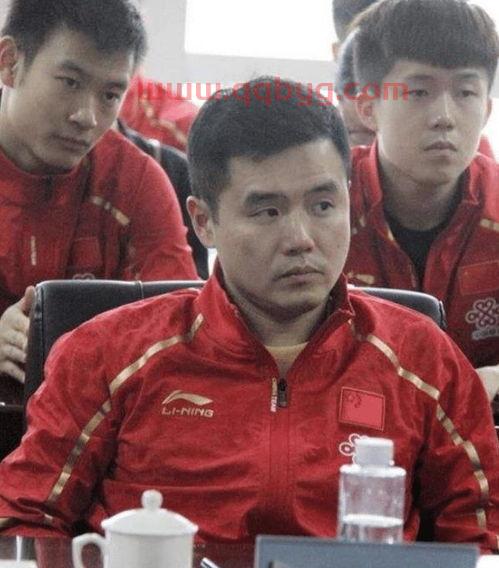 刘国正啥时任国家队主教练(刘国正现在是谁的教练)