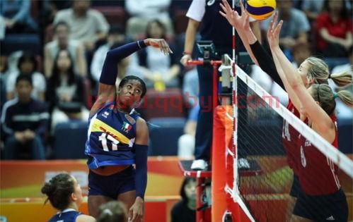 意大利对美国女排世锦赛(意大利对美国女排世锦赛比分)