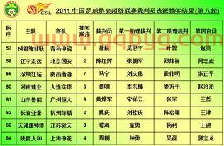 中超联赛时间安排表*