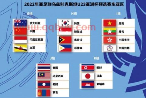 u23亚洲杯预选赛赛程