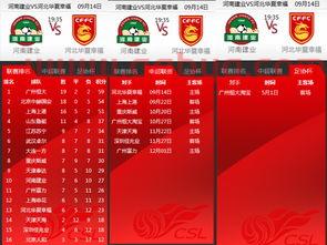 2019年中超联赛赛程表介绍视频安徽