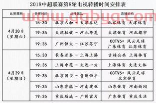 中超足球比赛时间安排