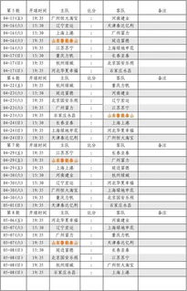 中超联赛的赛程表今天