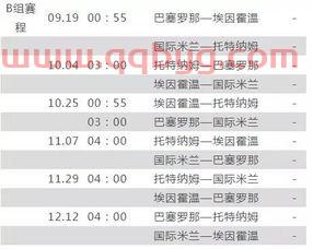 2020欧洲*杯赛程时间表*