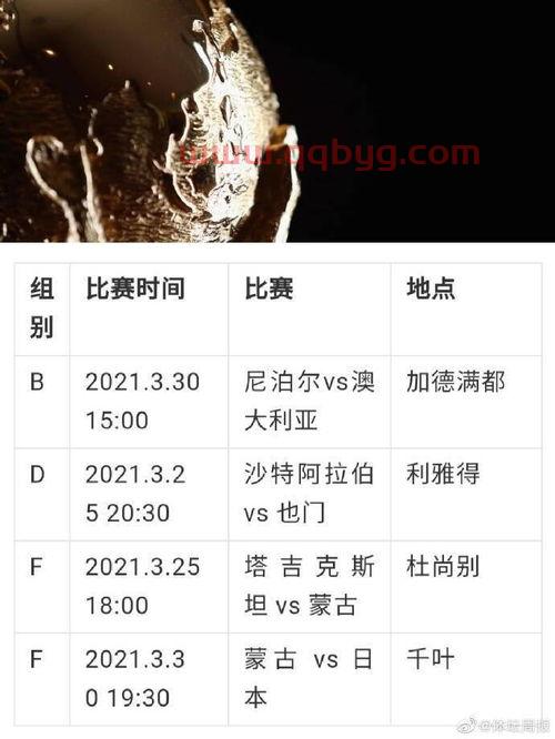2022卡塔尔世界杯预选赛时间推迟
