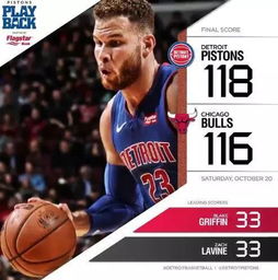 今天nba比赛战况