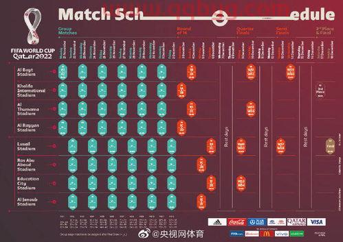 卡塔尔世界杯赛程图片
