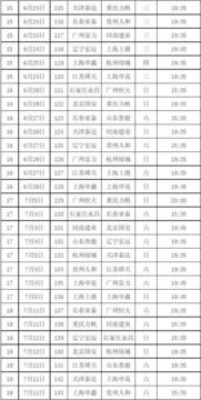 中超赛程时间表安排
