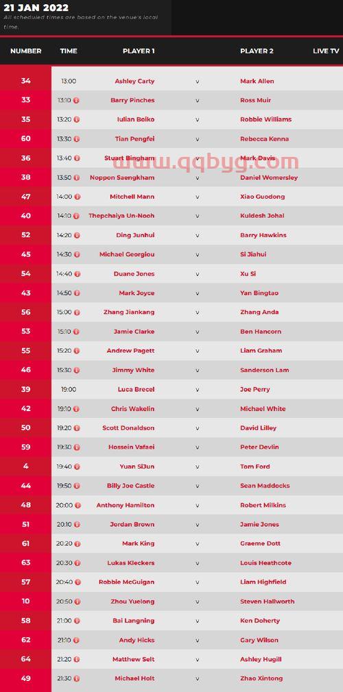 2022最新比赛赛程斯诺克