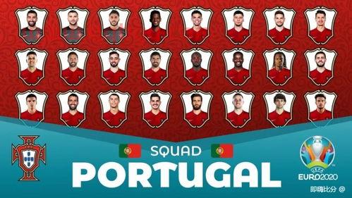 2020欧洲杯24强队徽