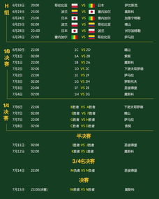 2018足球世界杯赛程